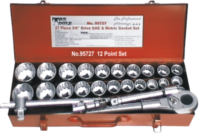 27 Piece 3/4 Inch Drive SAE/Metric Socket Set