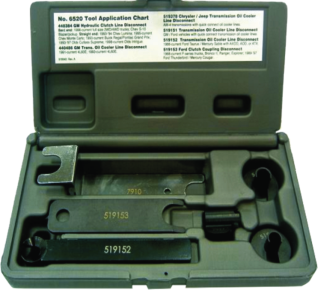 Clutch & Transmission Disconnect Tool Set